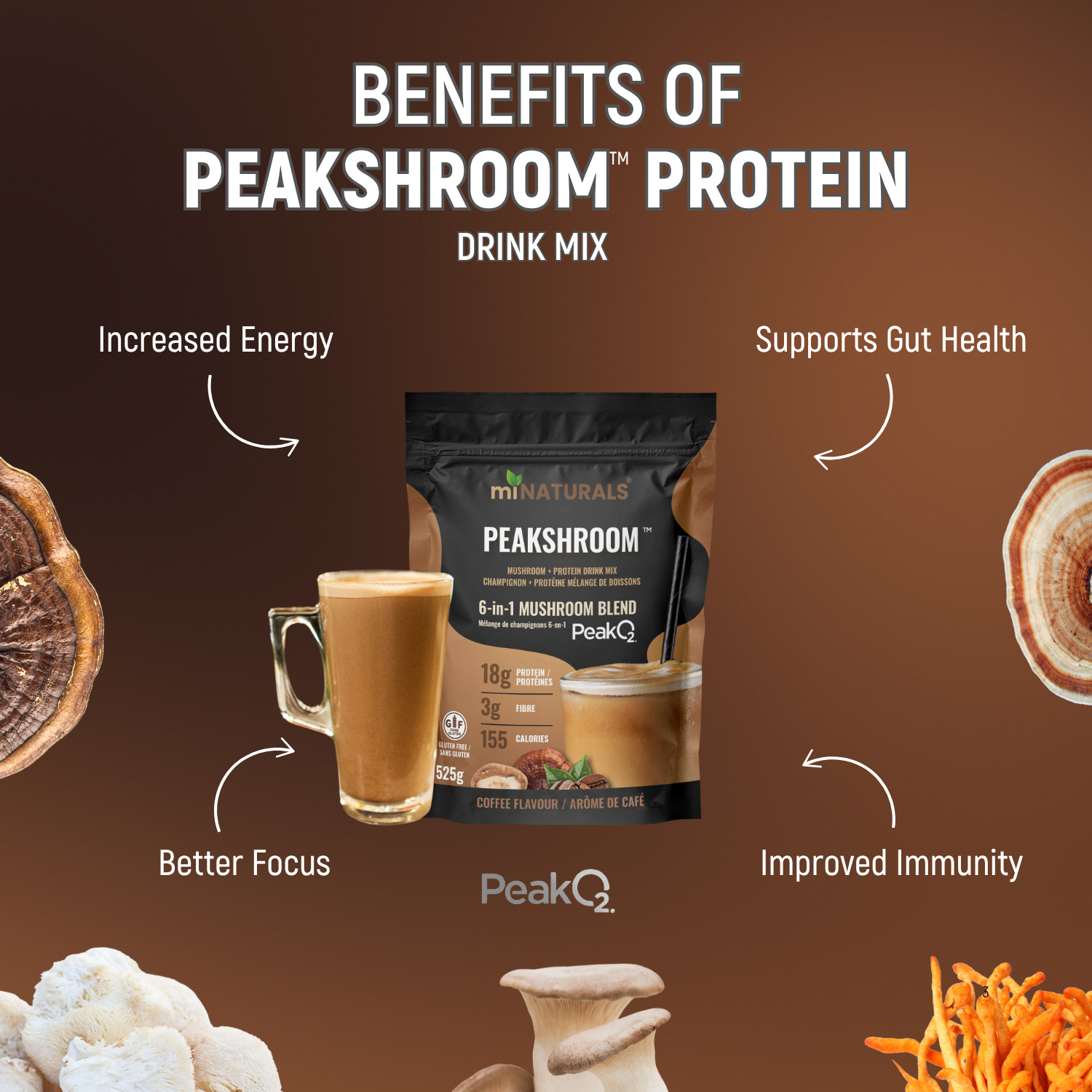 Peakshroom Mushroom, Protein, Coffee, Fibre Drink Mix