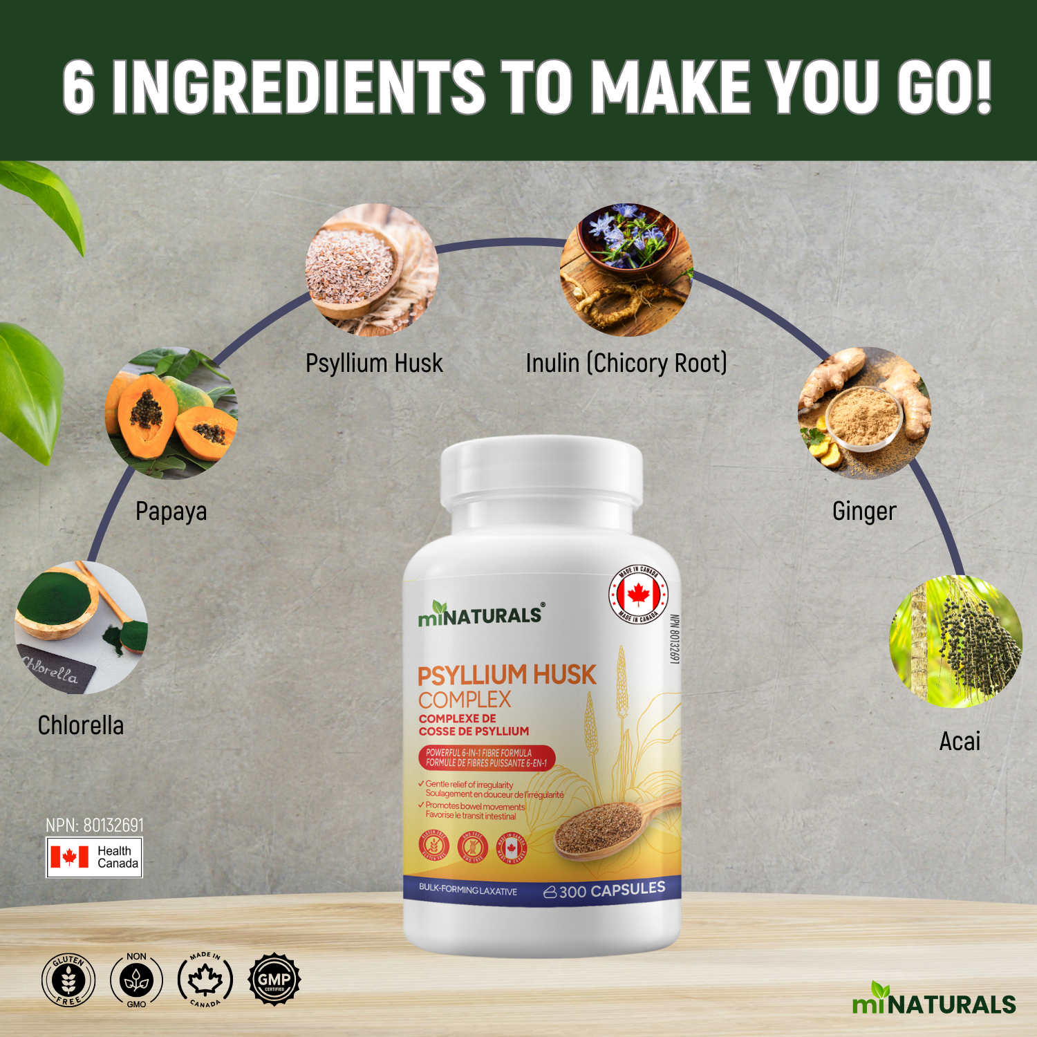 Psyllium Husk Complex