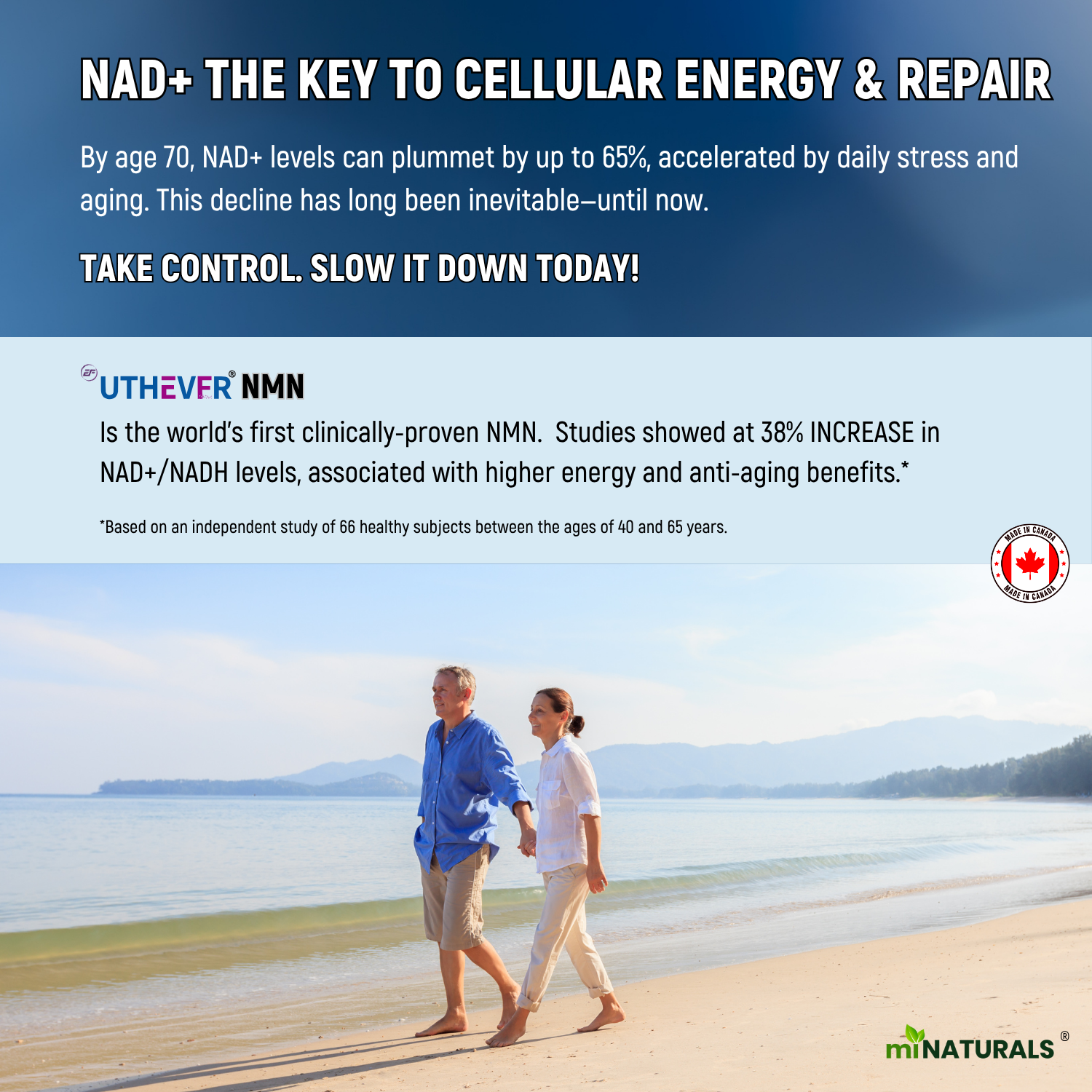 Ultra Premium NMN With Uthever®