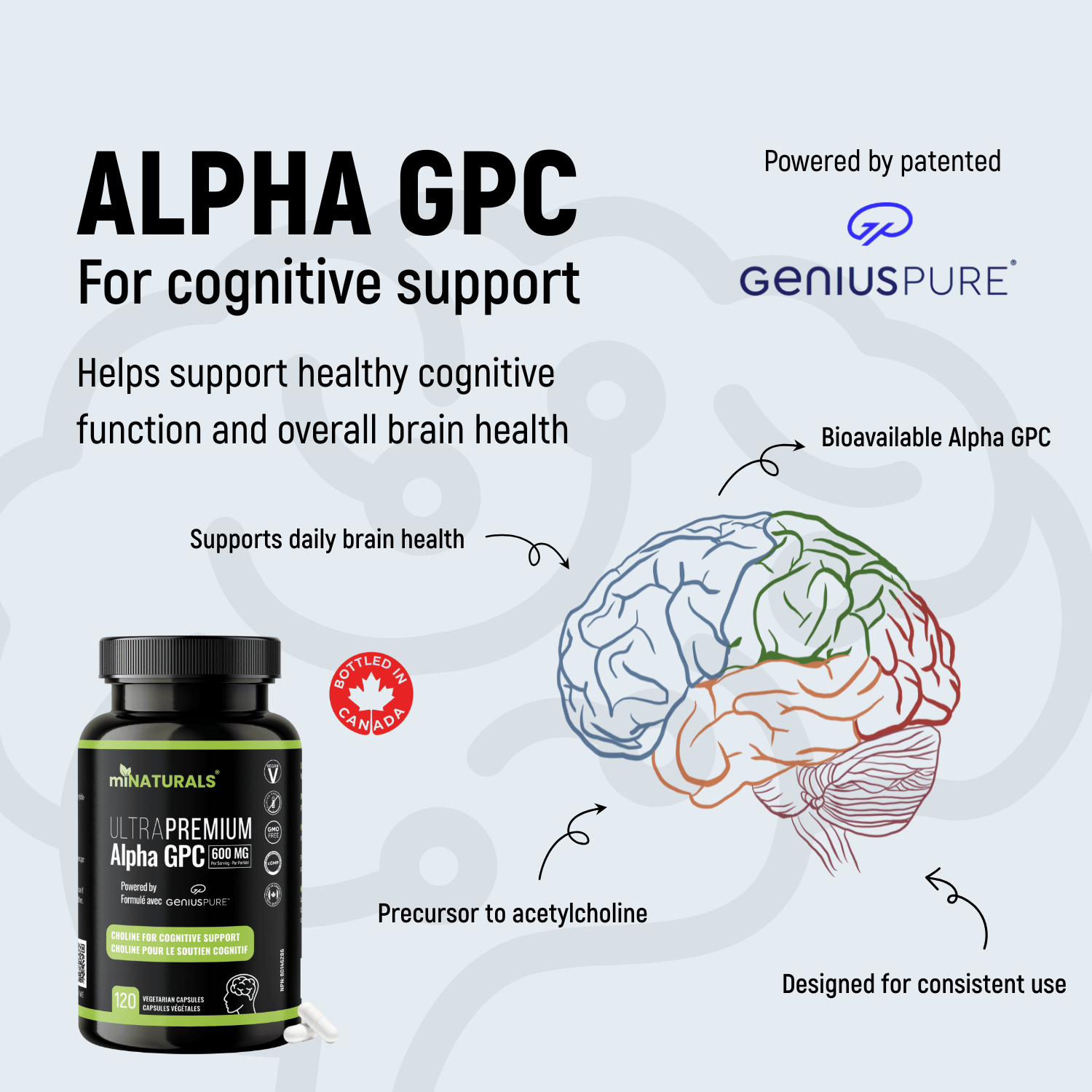 Ultra Premium Alpha GPC with GeniusPure®
