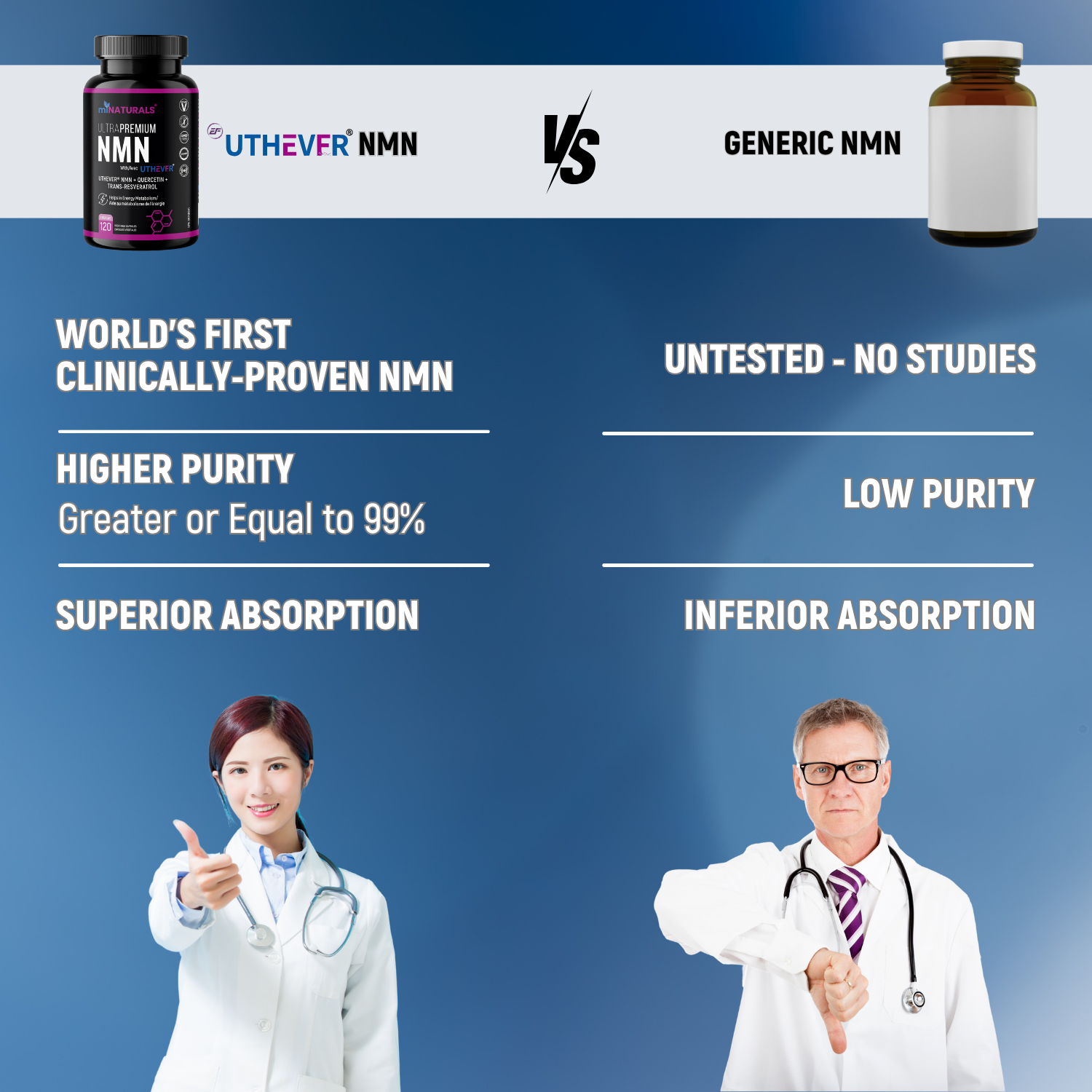 Ultra Premium NMN With Uthever®