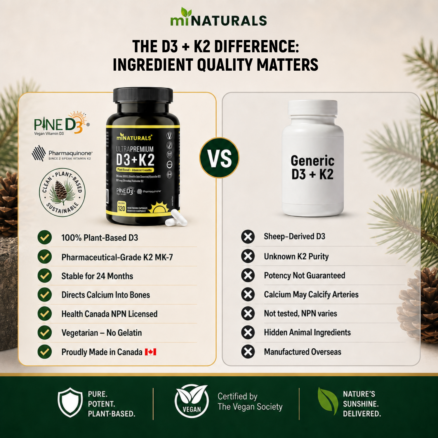 Vitamine D3 + K2 végétale Ultra Premium avec D3 de pin et K2 Pharmaquinone