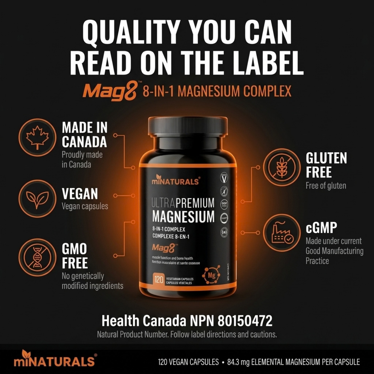 Ultra Premium Magnesium, 8-in-1 Complex - Mag8