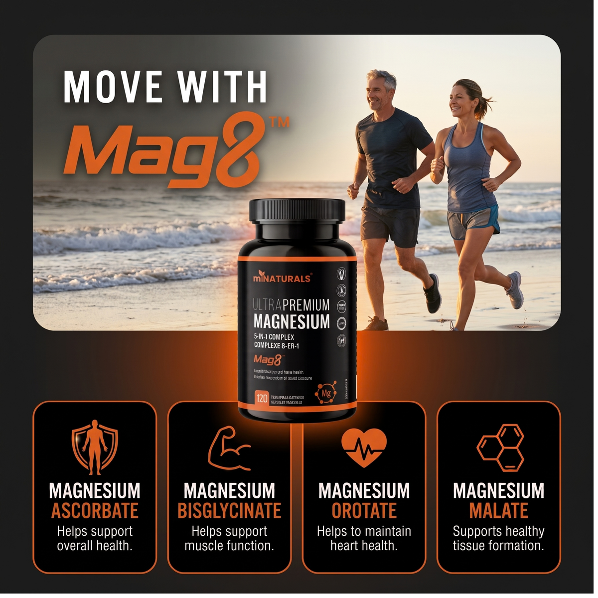 Ultra Premium Magnesium, 8-in-1 Complex - Mag8