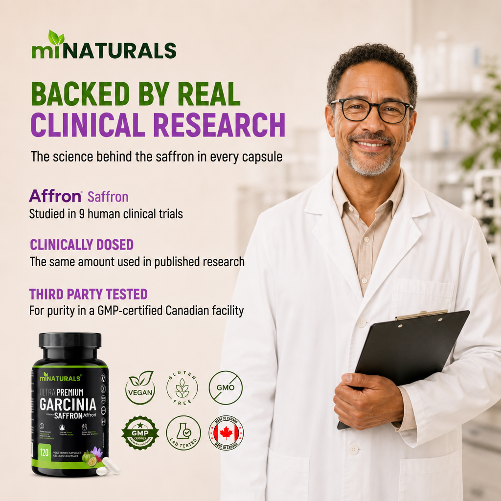 Garcinia Ultra Premium au Safran