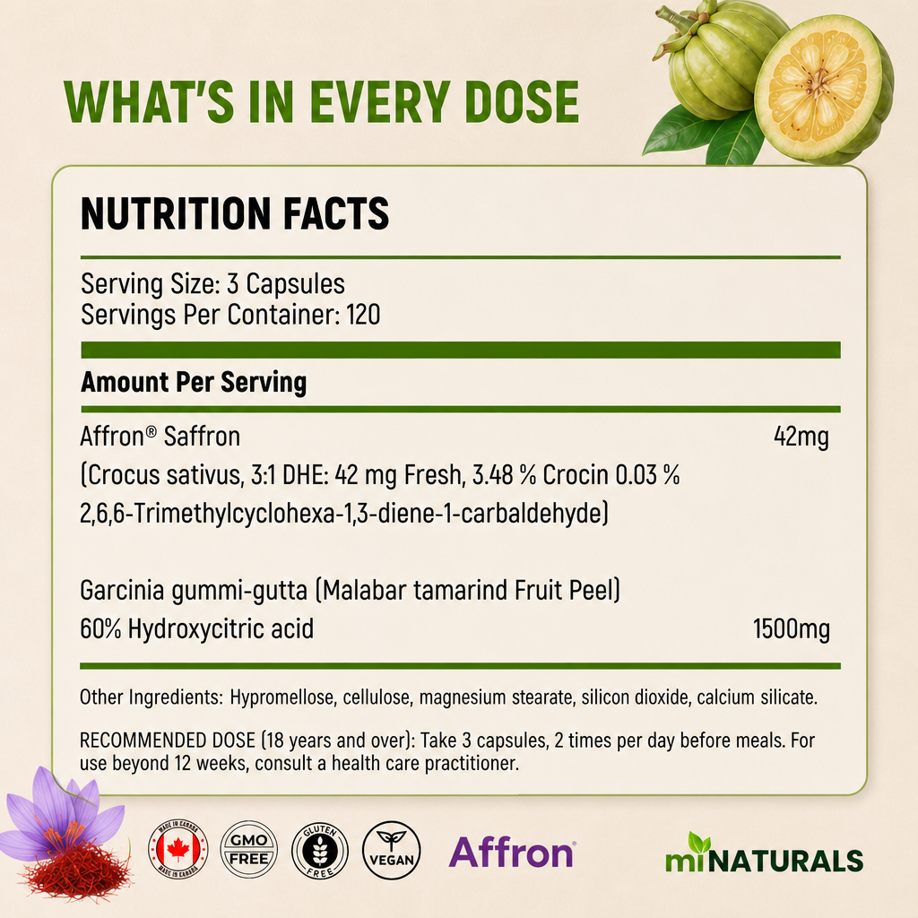 Garcinia Ultra Premium au Safran